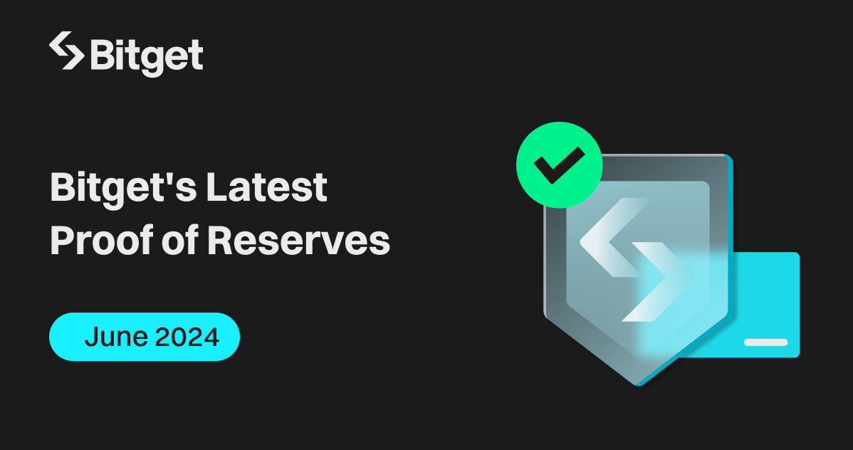 Bitget Proof-of-Reserves (PoR) in June portrays a 46% increase in user assets for Ethereum (ETH) 