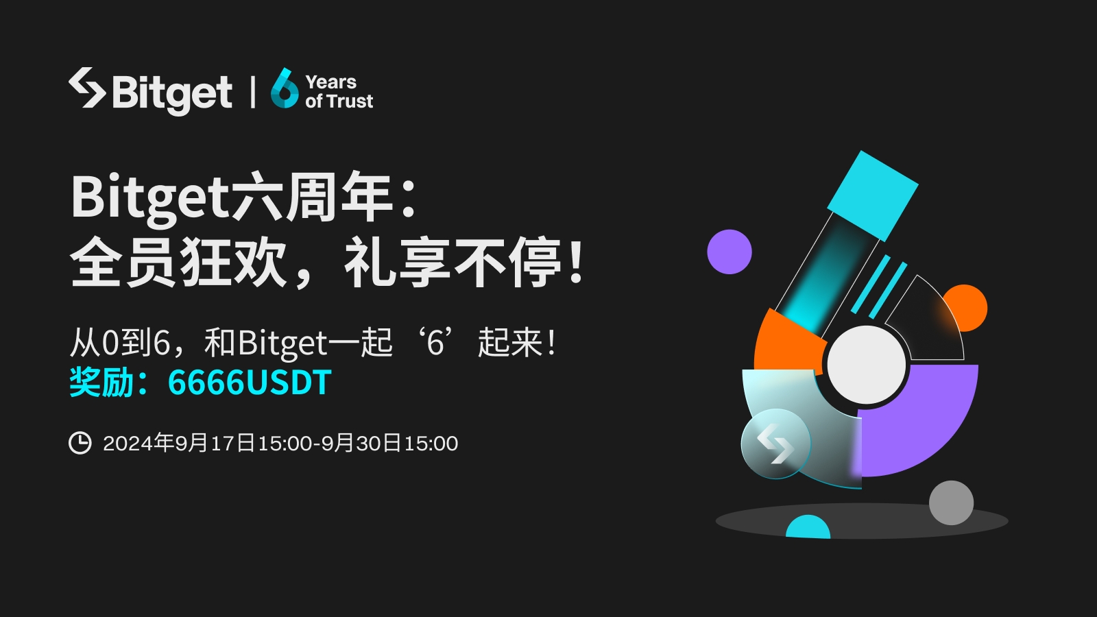 Bitget六周年：全员狂欢，礼享不停！ image 0