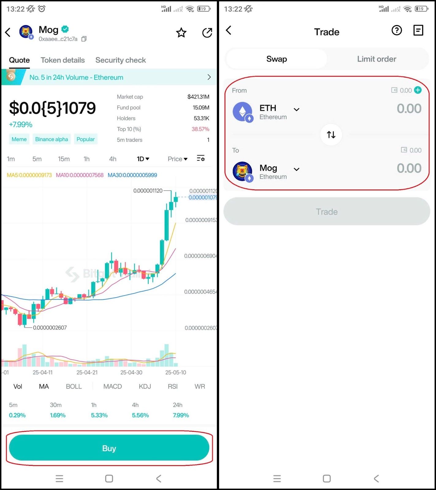 What is Mog Coin (MOG) and Why Elon Musk’s “Mog/Acc” Hype is Fueling Its Rise? image 7