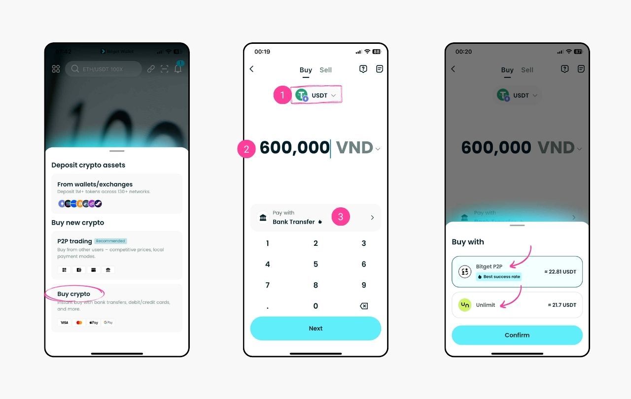 How to Buy USDT with a Credit Card: A Step-by-Step Beginner’s Guide image 11