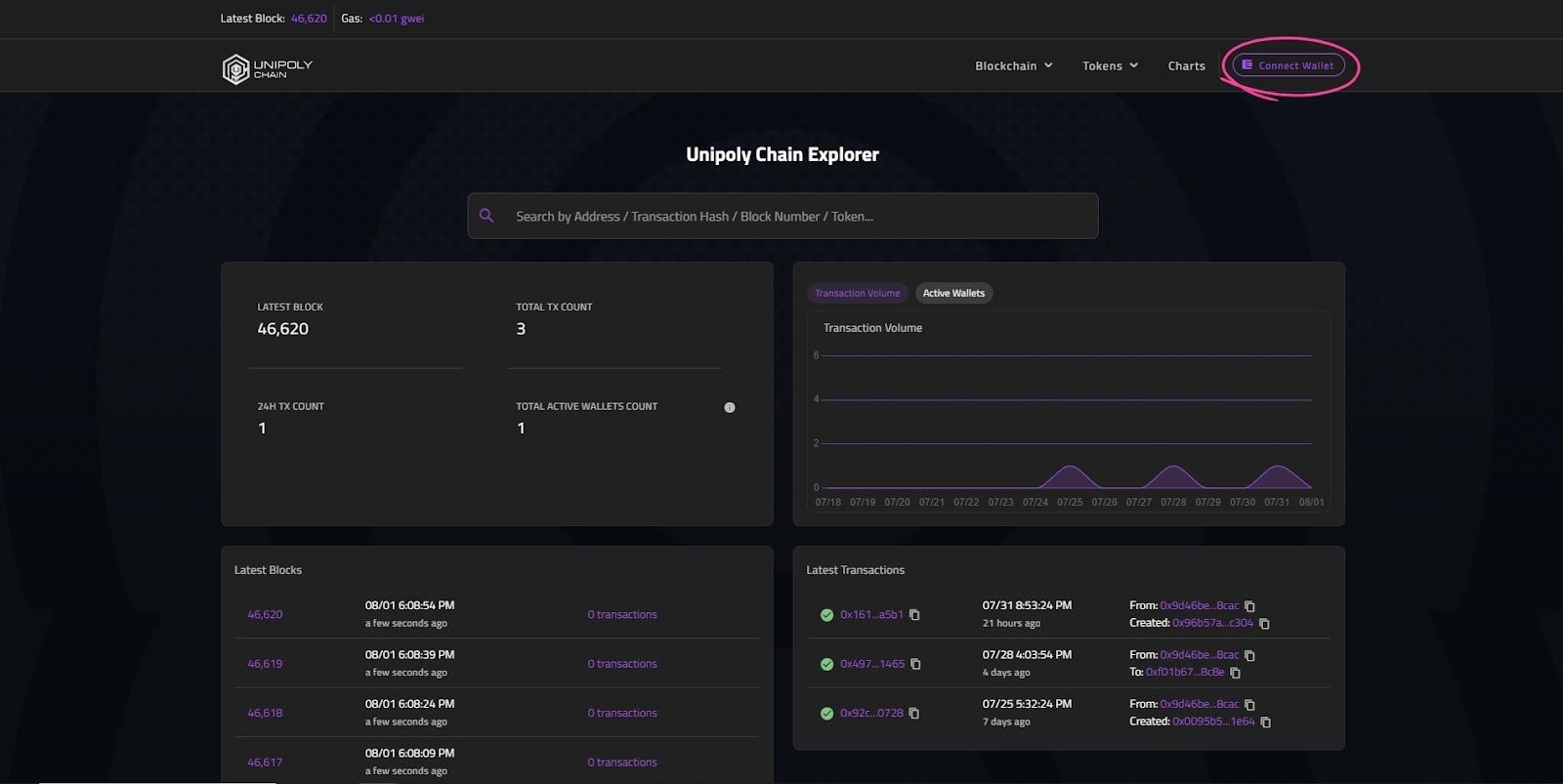 Unipoly Airdrop Guide: How to Participate and Claim $UNP Rewards? image 6