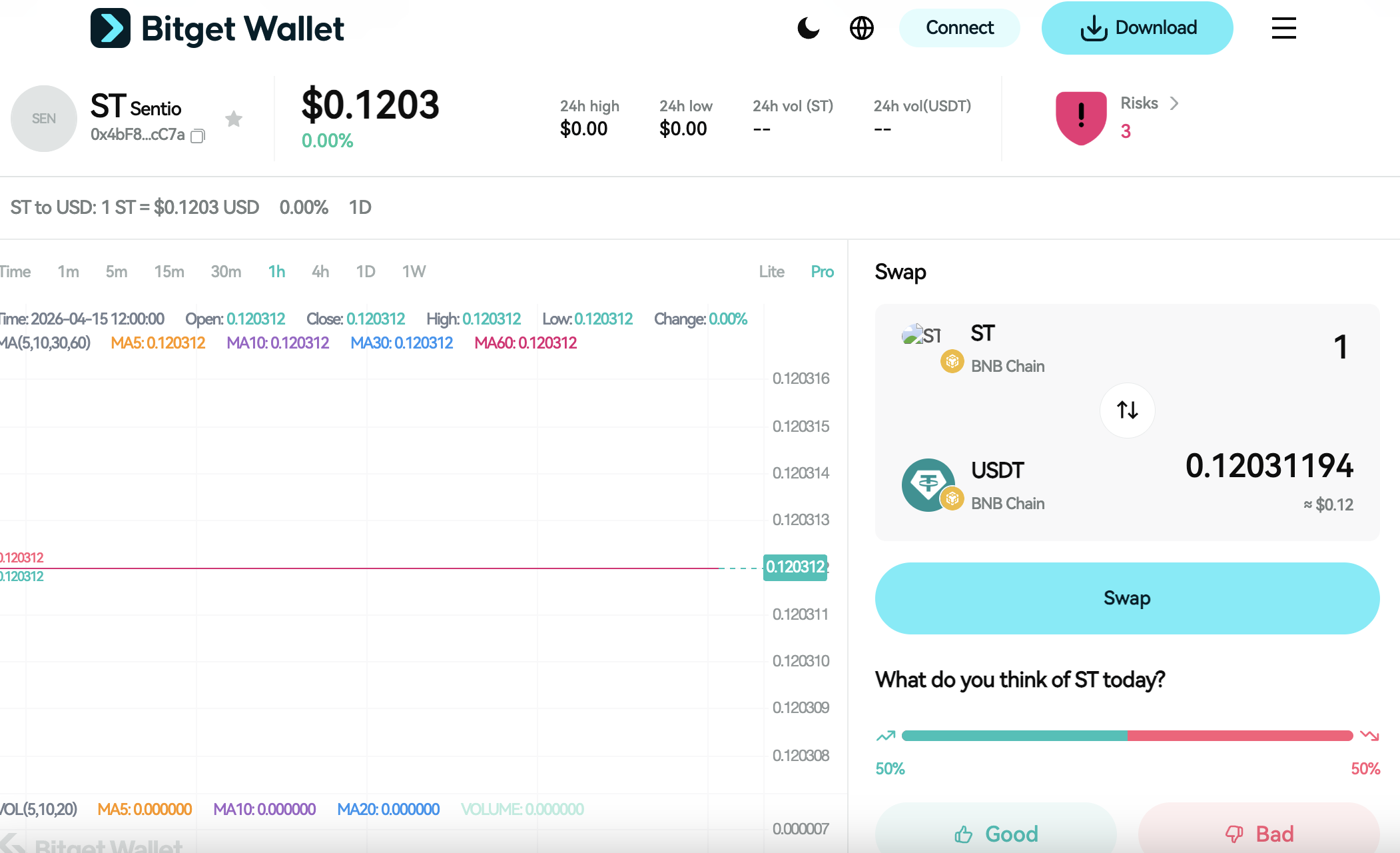 Sentio (ST) Listing Details and Launch Date: What is On-Chain Analytics Protocol? image 1