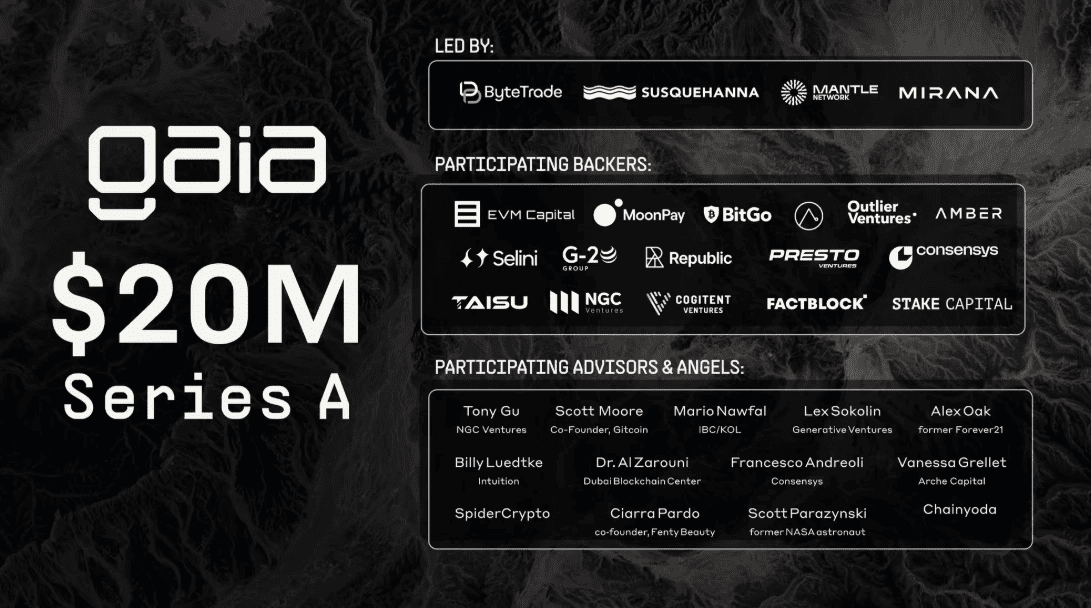 Gaia Airdrop Guide: How to Participate and Claim $GAIA Rewards? image 1