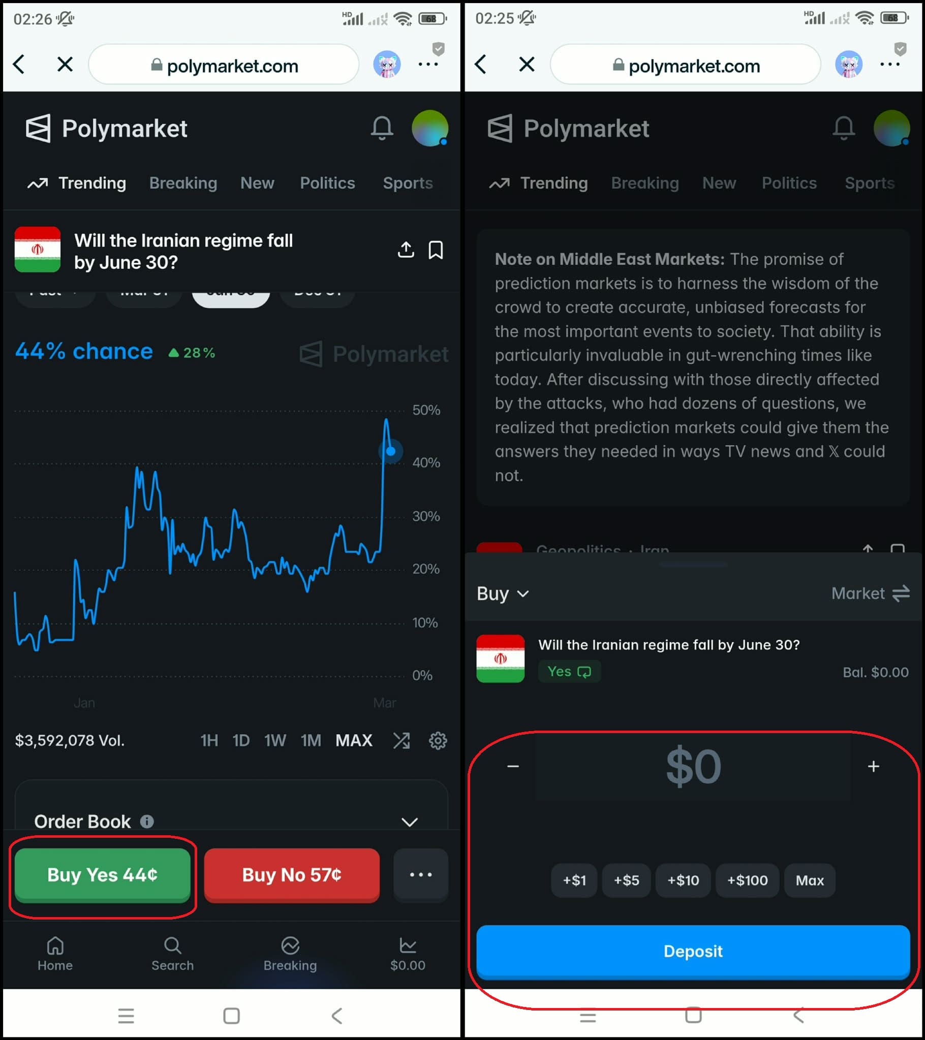 How to Trade Crypto Prediction Markets: Understanding YES/NO Contracts, Pricing, and Probability Signals image 10