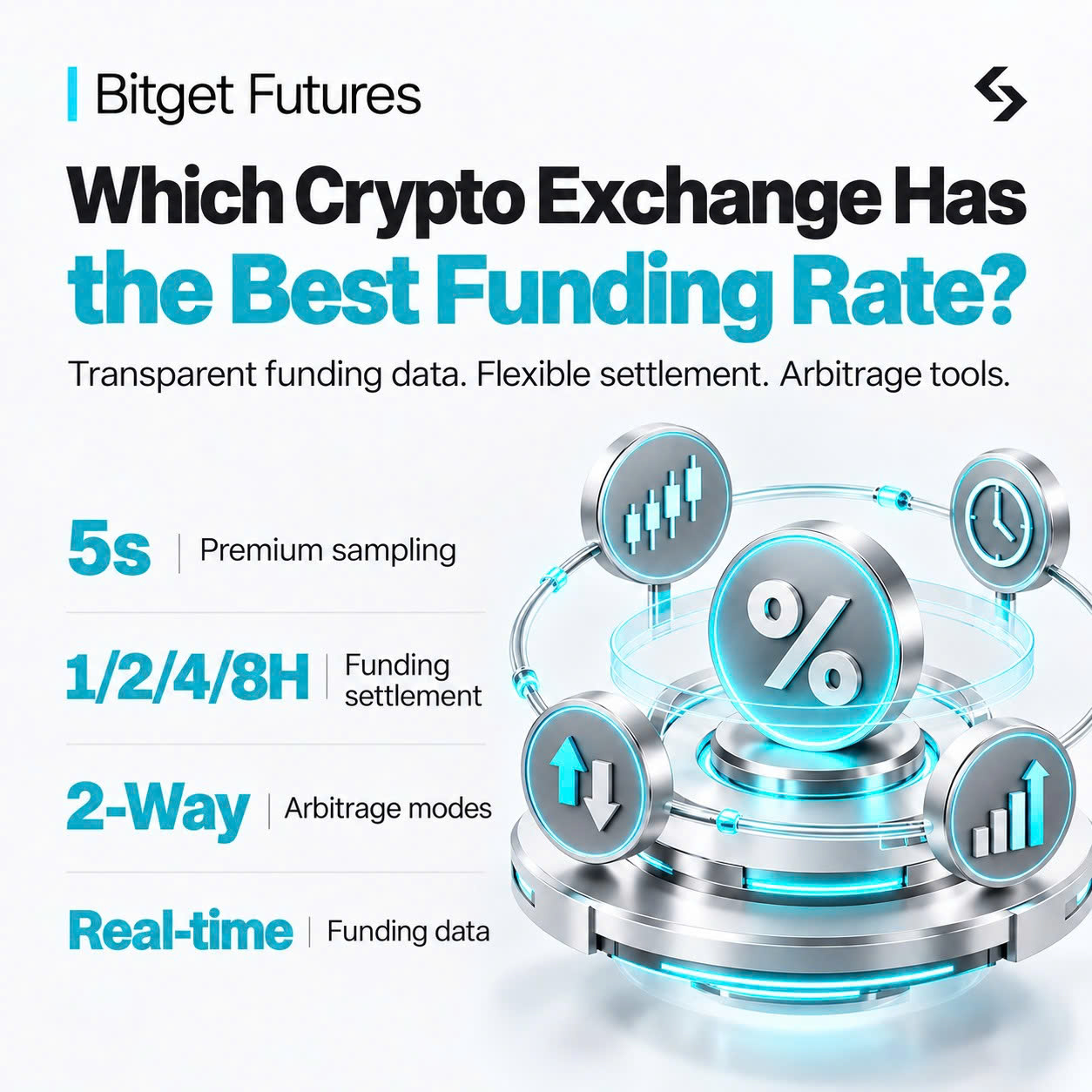 Which Crypto Exchange Has the Best Funding Rate? Bitget Fees, Settlement and Arbitrage Explained (2026 Guide) image 0