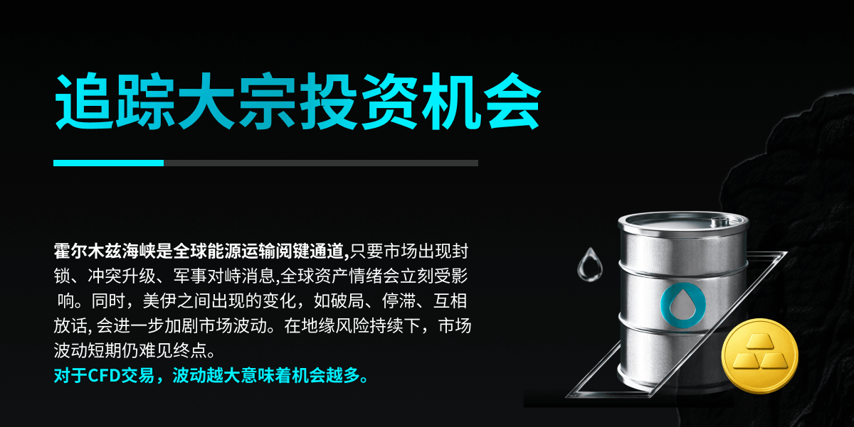 Śledzimy najnowsze wydarzenia w cieśninie Ormuz: Przewodnik po strategii inwestycyjnej w ropie naftowej i złocie w warunkach wysokiej zmienności image 0