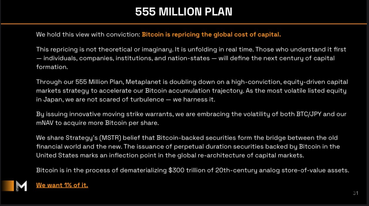 Metaplanet Bitcoin Acquisition Strategy: Holdings, Rankings, and Asia Expansion Explained (2025 Update) image 2