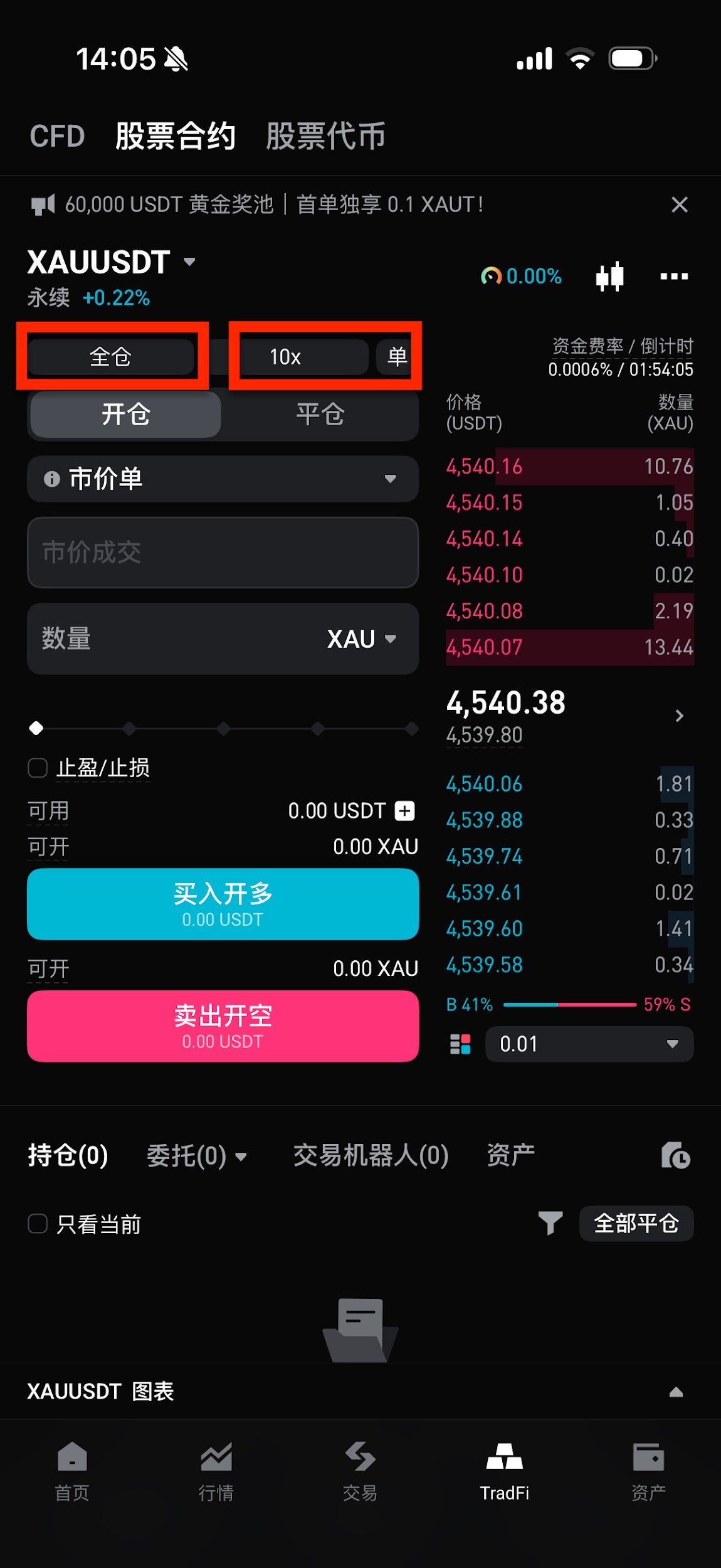 如何在 Bitget 交易贵金属 U 本位合约