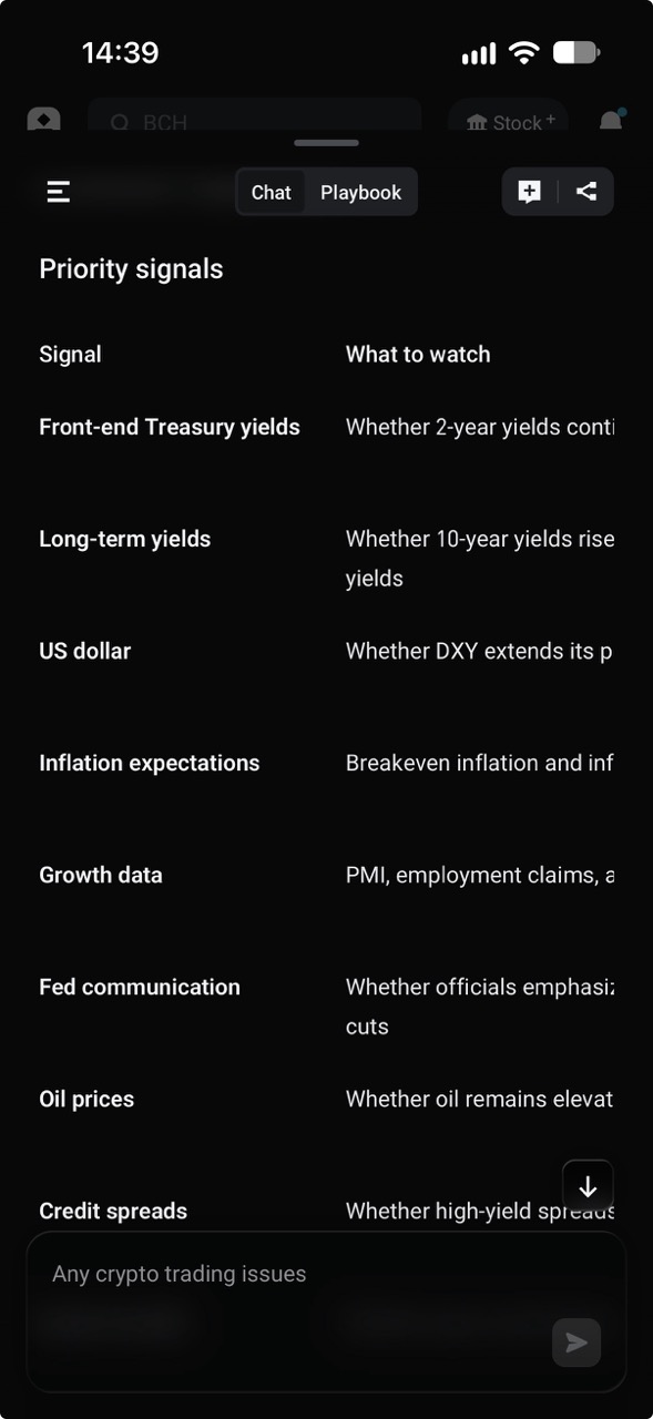 Bitget GetAgent: Why did gold, U.S. stocks, and Bitcoin react differently to the same news? image 4