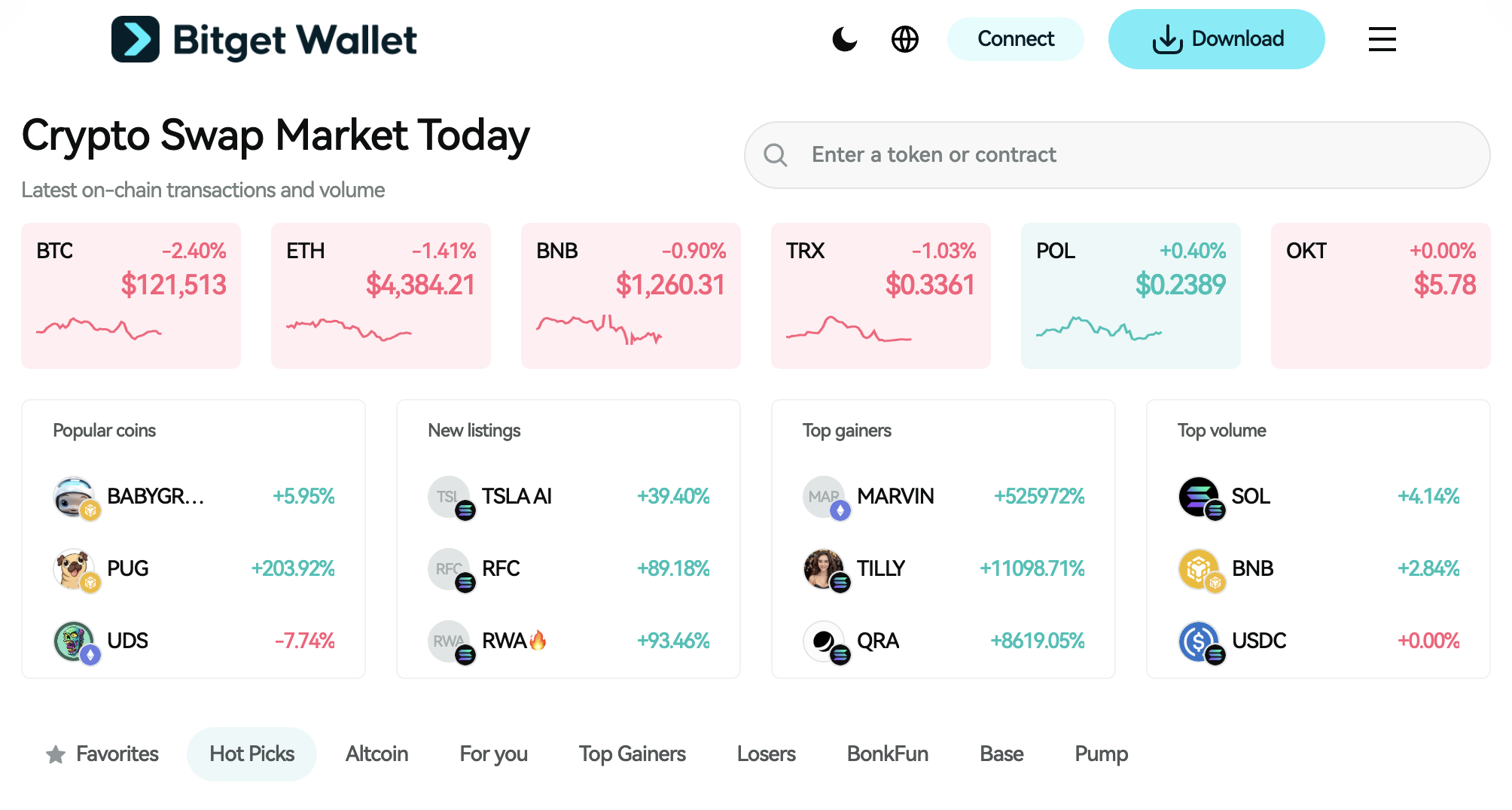 Ethereal (ETRL) Listing: $ETRL Launch Date! What Is the Scalable Gas-Free Blockchain Powering Next-Gen dApps image 1