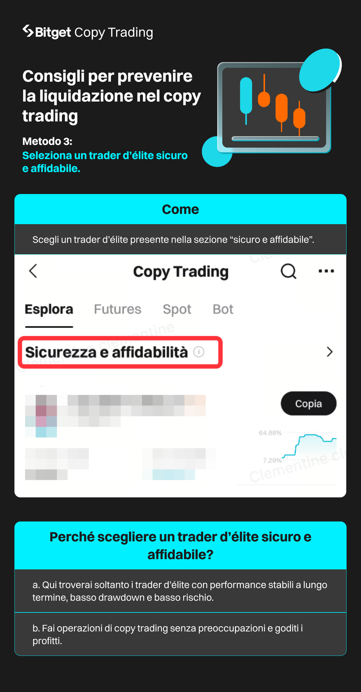 Copy Trading di Bitget: Quattro consigli per evitare la liquidazione nel copy trading image 2