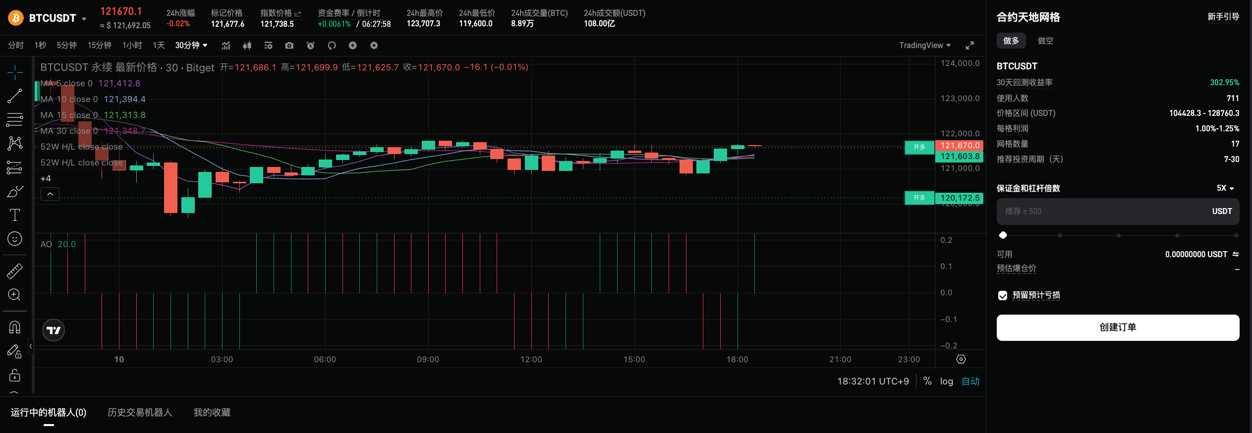 Bitget 合约天地网格 - 网页端指南 image 1
