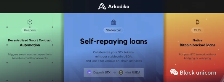 比特币二层网络：Stacks 上的顶级 DeFi 项目 image 2