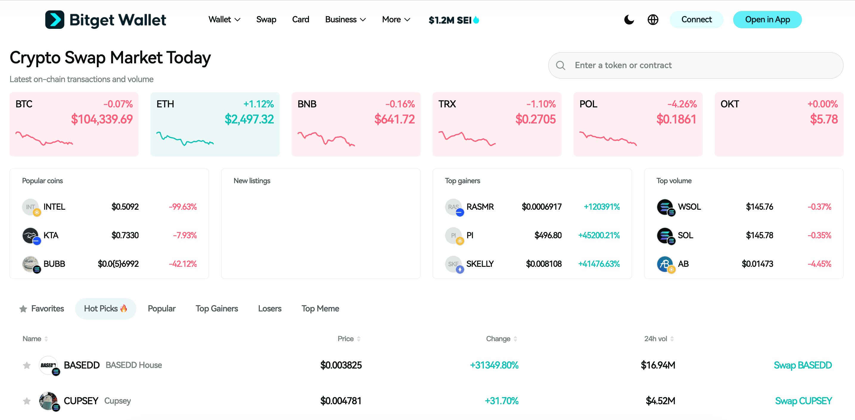 What Is Redbrick (BRIC)? AI-Powered Game Creation & Real Estate Token Use Cases Explained image 2