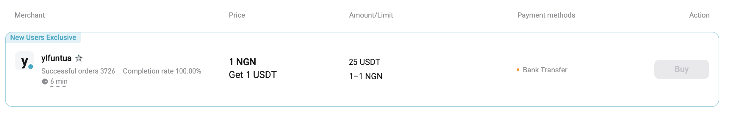 Exclusive P2P Offer for New Users: Buy 1 USDT with 1 Ethiopian Birr or 1 Nigerian Naira!  image 0