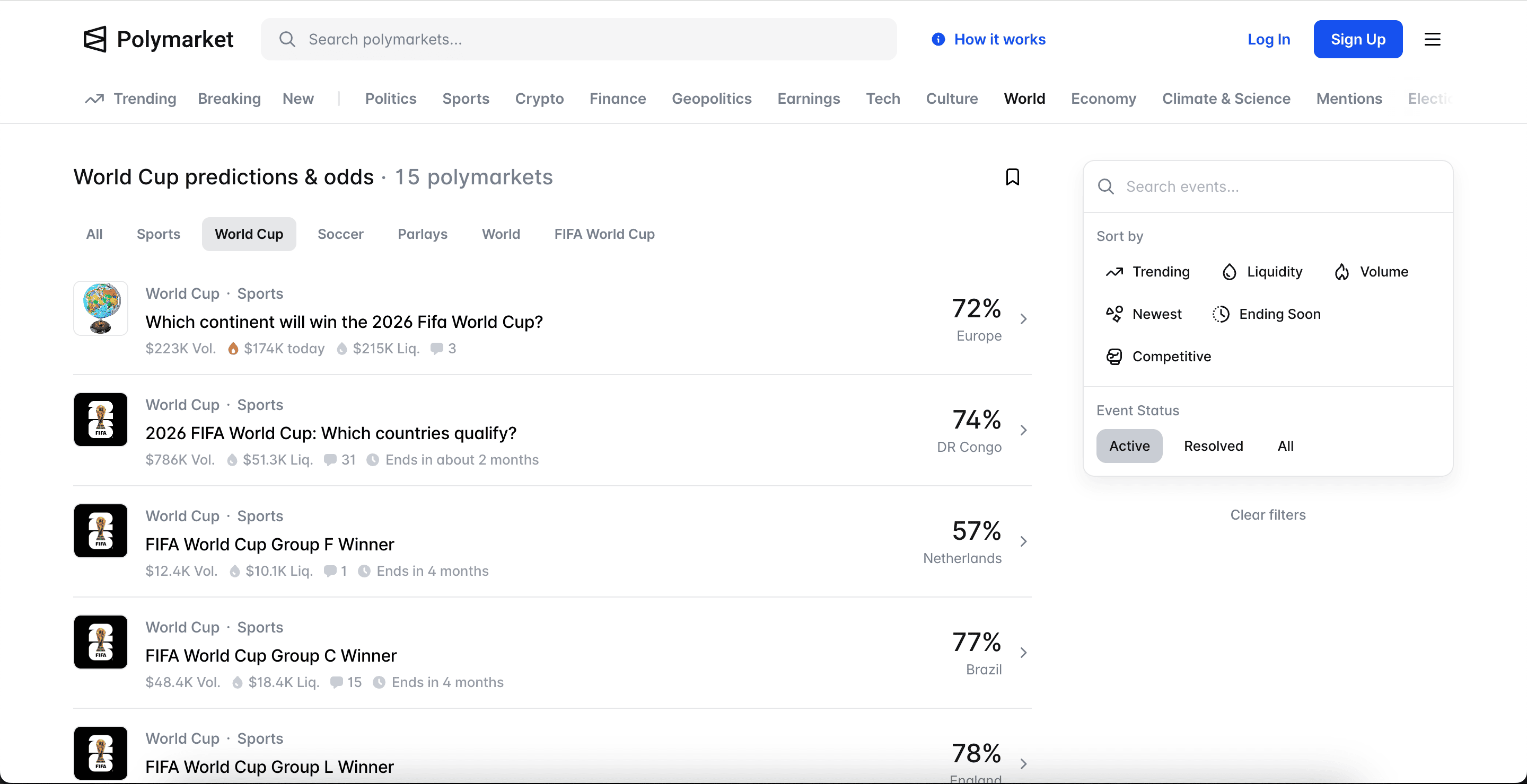 World Cup Prediction Market: Complete Guide to Trading the 2026 World Cup image 1