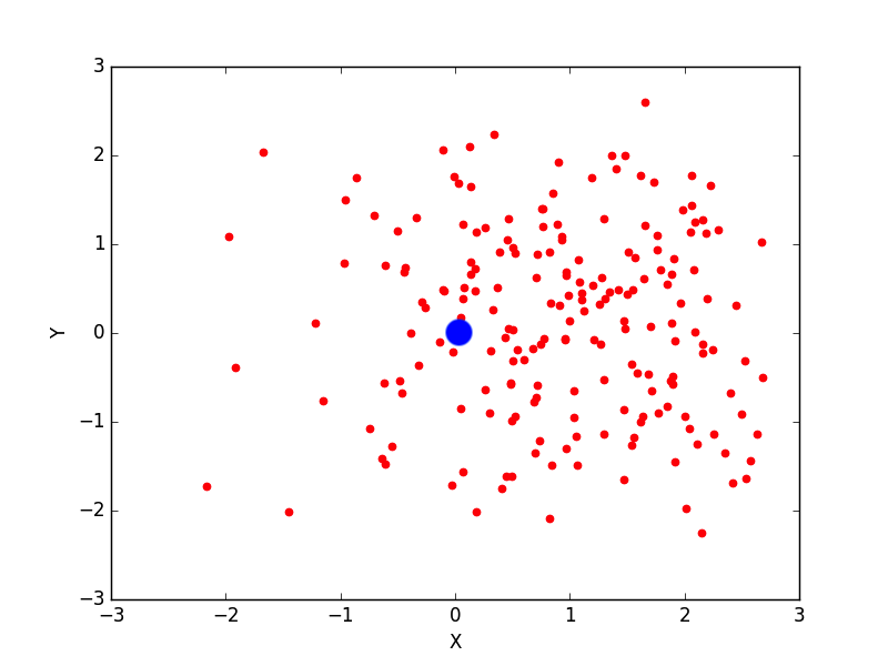 Yes-No Market vs Polls: What Investors Should Know About Signal Quality and Bias image 1