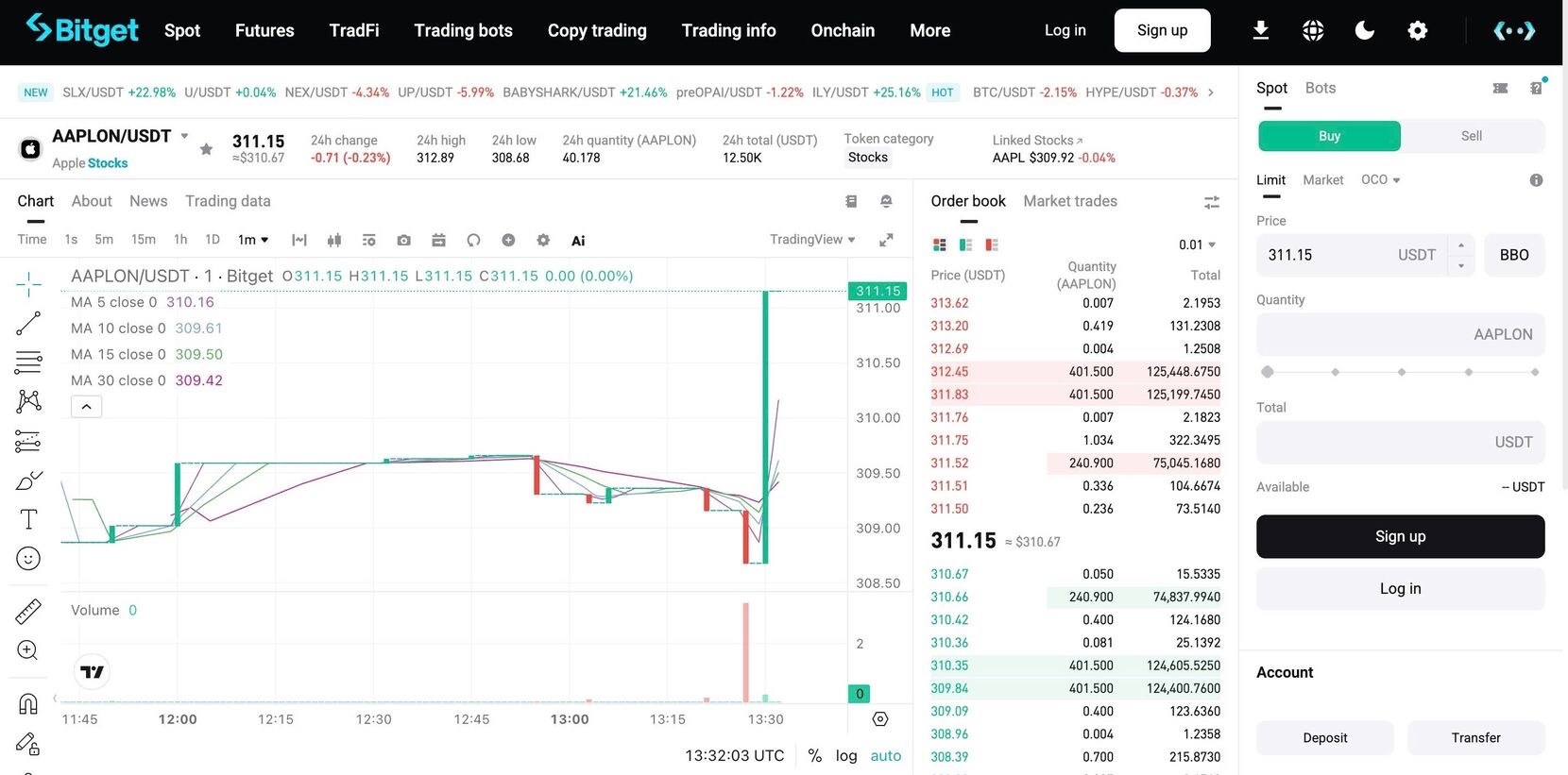 Can You Buy Apple Stock on Bitget? AAPL, Fees and Trading (2026 Guide) image 0