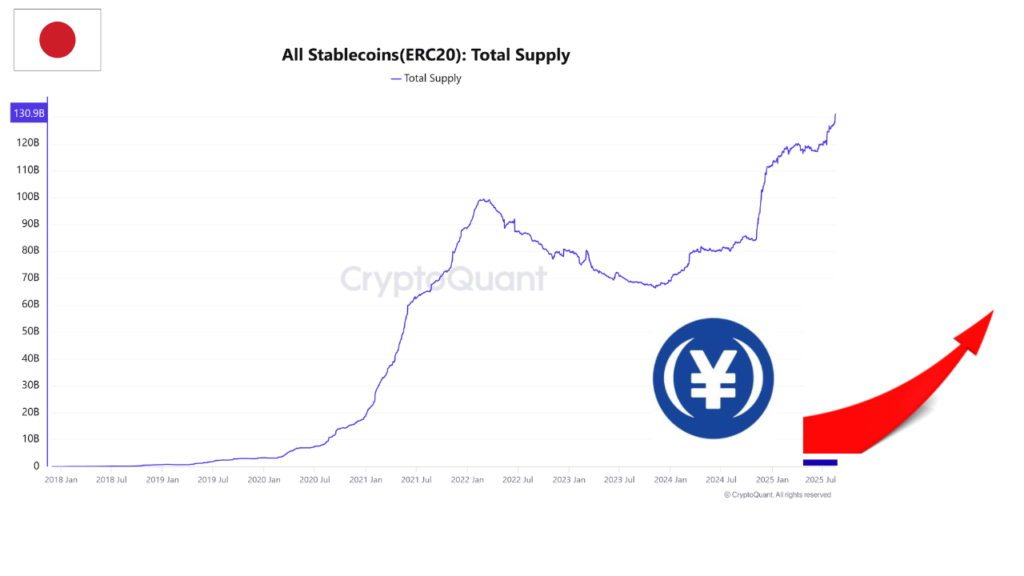 How to Buy JYPC: Where to Purchase JPY Coin Online Guide? image 13