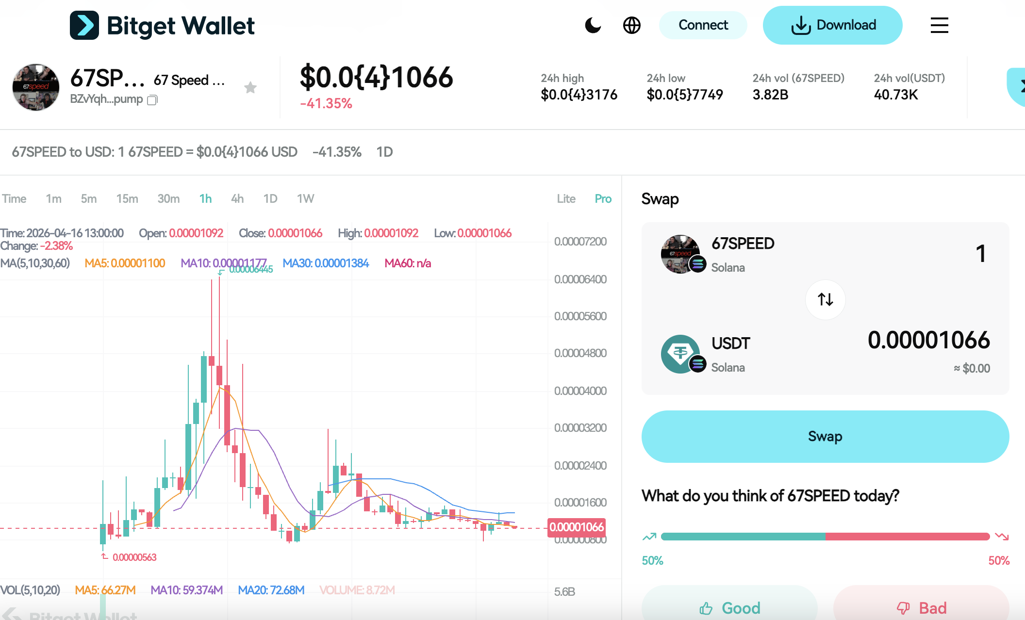 What is 67 Speed Game (67SPEED): How This Pump.fun Token Is Gaining Trader Attention image 1