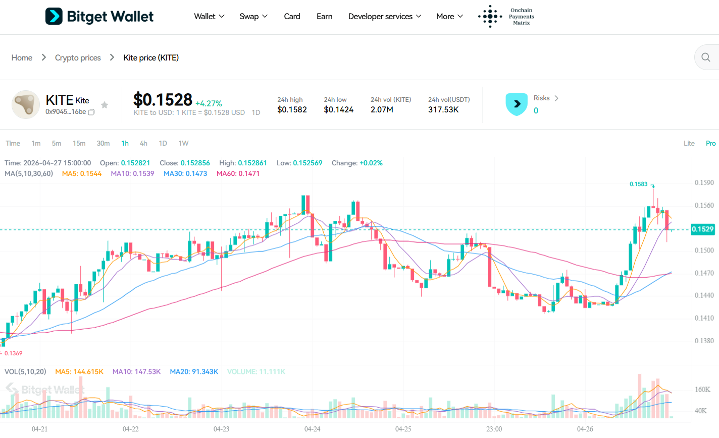 What Is Kite AI (KITE): First AI Payment Blockchain Backed by PayPal Ventures and Coinbase Ventures image 2