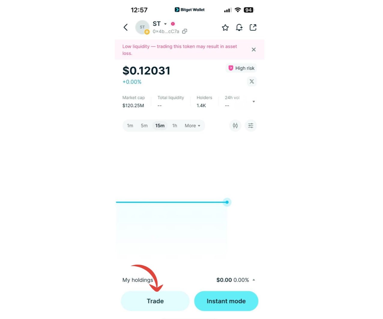 Sentio (ST) Listing Details and Launch Date: What is On-Chain Analytics Protocol? image 6