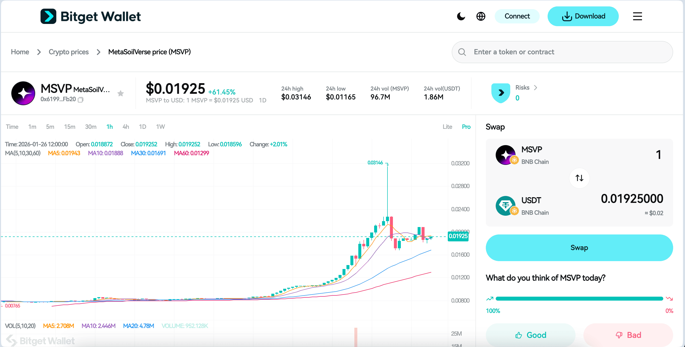 What is MetaSoilVerse (MSVP) Coin: The RWA Token Platform and Ecosystem Roadmap image 2