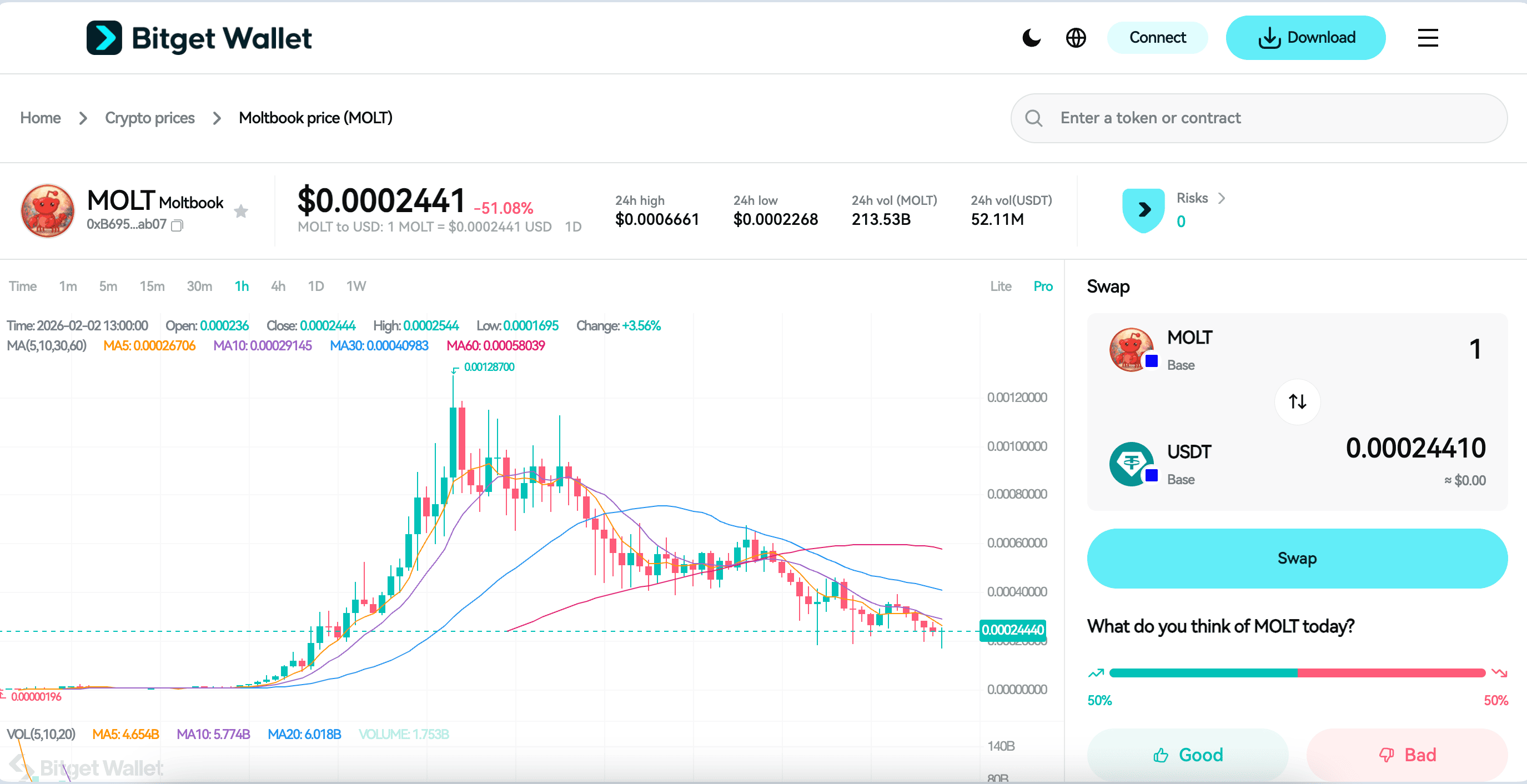 What Is Moltbook: How AI Bots Are Reshaping the Social Media Narrative image 2