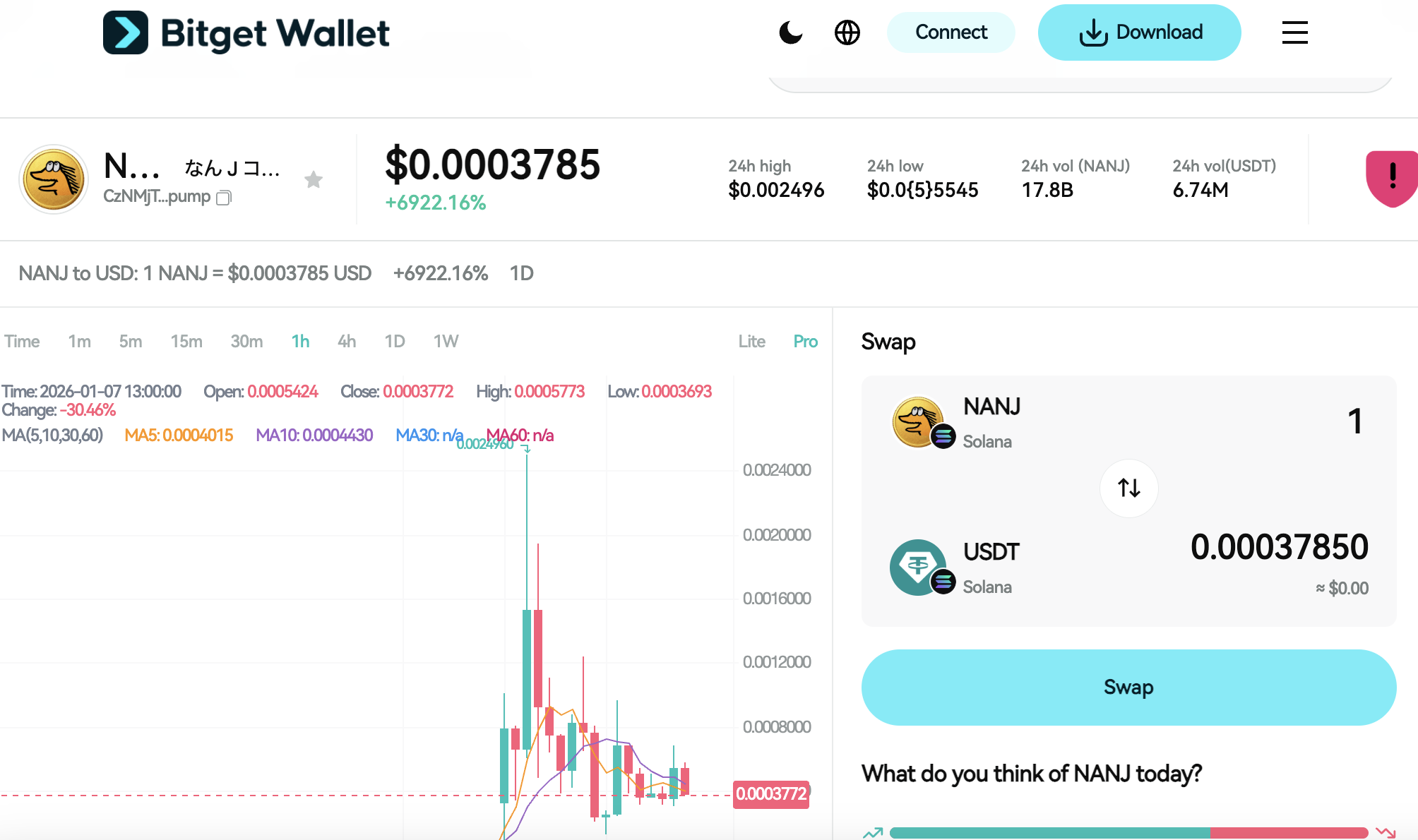 What Is NANJ Coin: How to Buy the Japanese Meme Coin Built on ERC223 image 2