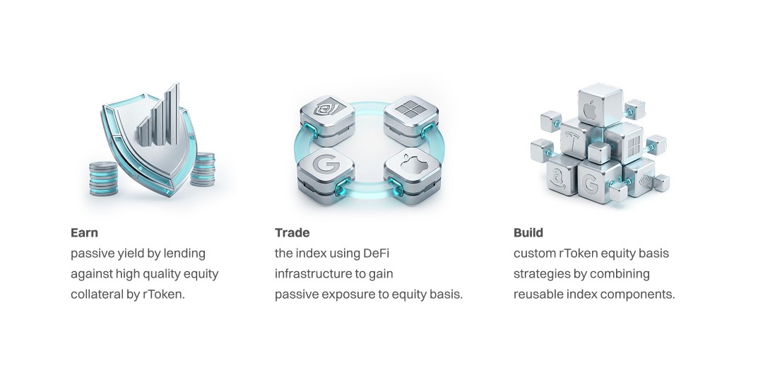 Bitget x Reality x Keyring: Decentralising Equity Basis with rToken image 0