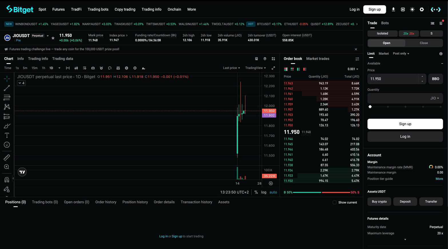 What Are Jio Pre-IPO Perpetual Futures? Leverage, Fees, and How to Trade on Bitget image 4
