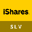 SLVUSDT
