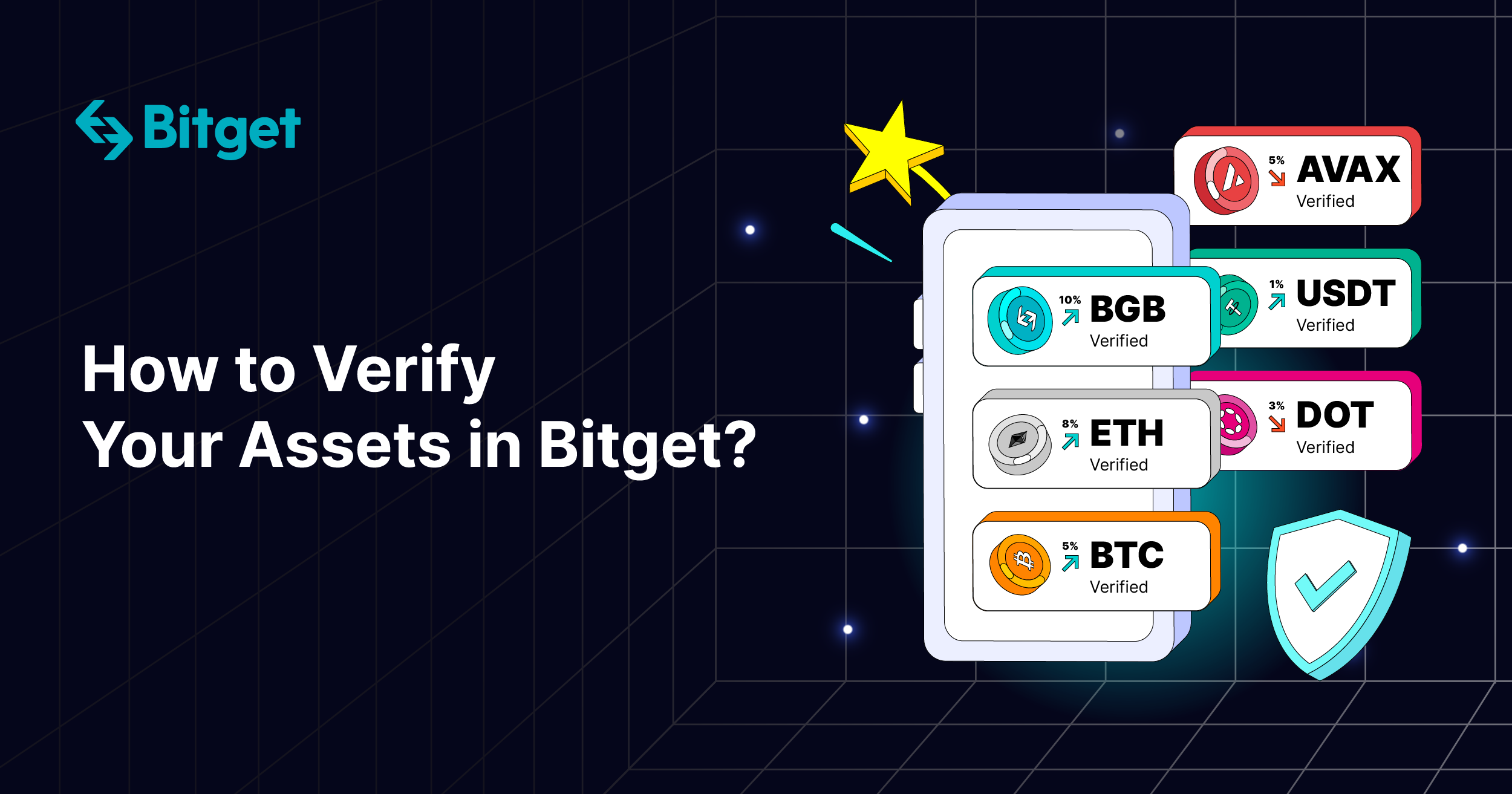 How to Verify Your Assets in Bitget?