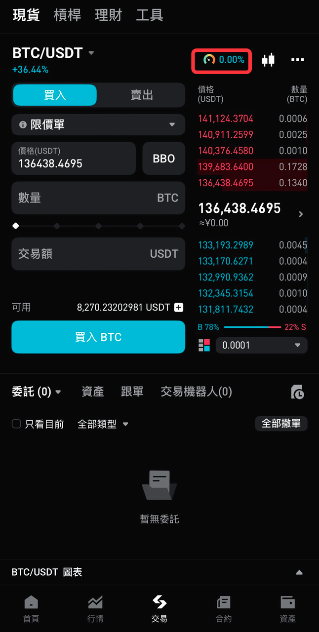 統一帳戶-抵押品客製化設定 image 2