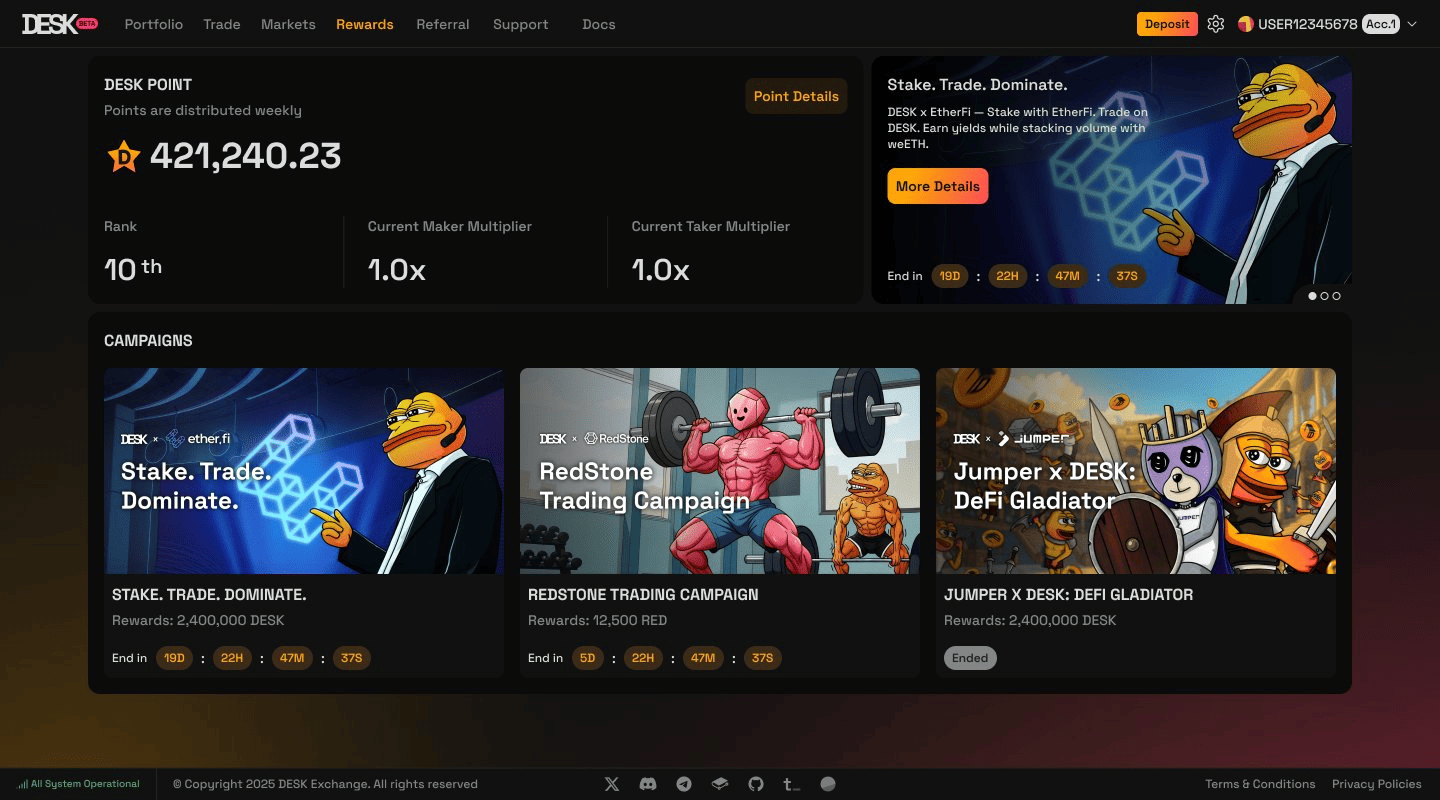 Desk Airdrop Guide: How to Participate and Claim $DESK Rewards? image 3