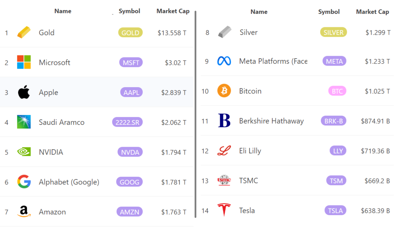 Bitcoin price unlikely to hit all-time high before the halving — Here’s why image 0