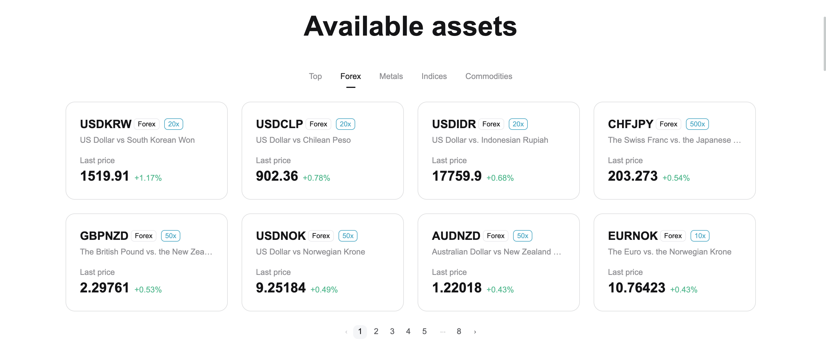 Best Crypto Exchange for Forex Trading in 2026: Trading Pairs, Fees and How To Start Forex Trading on Bitget (2026 Guide) image 1
