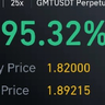 dailytrade