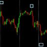 Spikes Multi-Asset