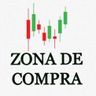 Zona de Compra