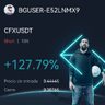 Sniper Profit