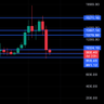 bitcoin_surfer
