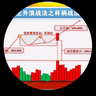 稳狠准快