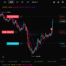 KemTrade