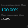 AxyutinMGN174RUS