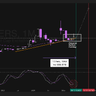 Cycletrader