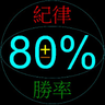 80%勝率的秘密