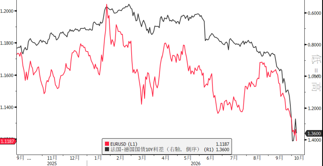 Dollar rises, Euro in peril image 3