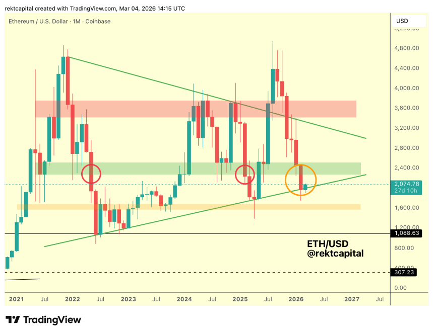 Ethereum ETFs Pull In $169M, Highest Inflows Since January image 2