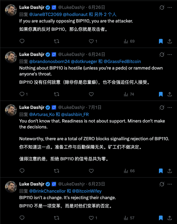 支持率不足1%，BIP-110仍要“蛮横”将比特币推向软分叉？ image 2